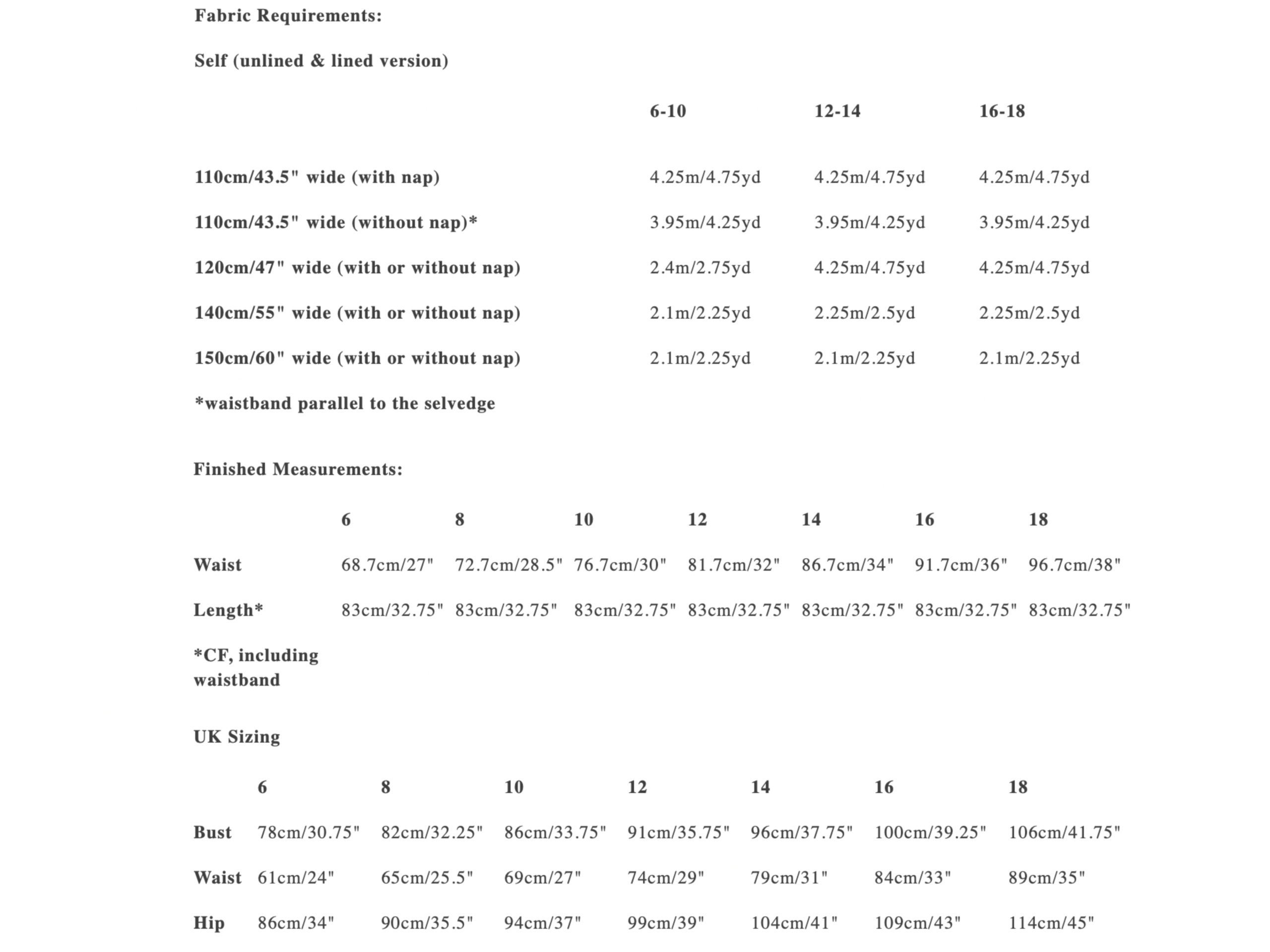 The Shepherd, Merchant and Mills, Papierschnittmuster – Bild 3