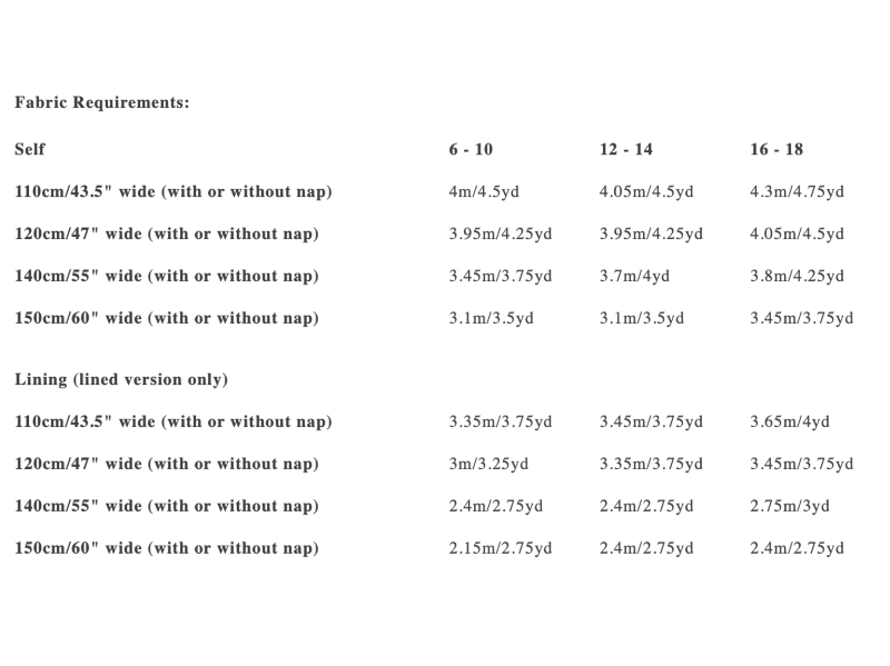The September, Merchant and Mills, Papierschnittmuster – Bild 3