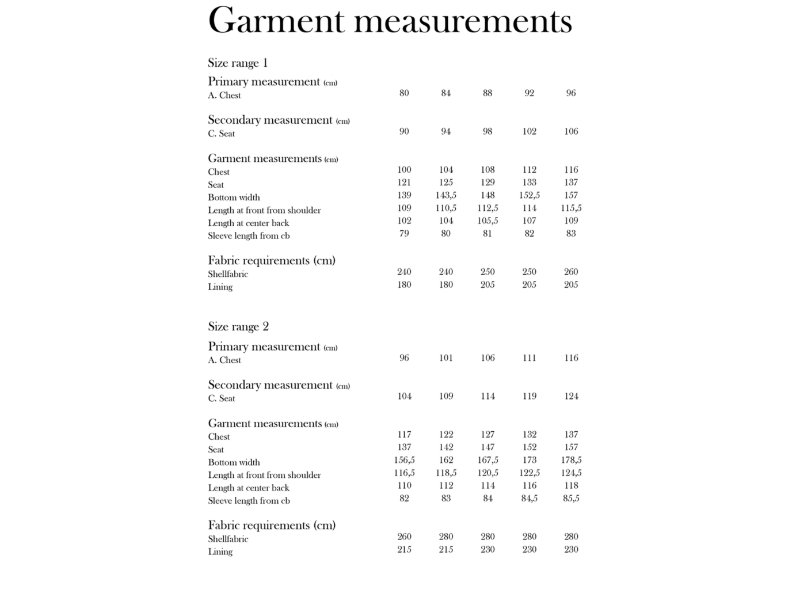 Monsterfabriken Ada Coat, Gr. XS-XL (80-96) – Bild 4