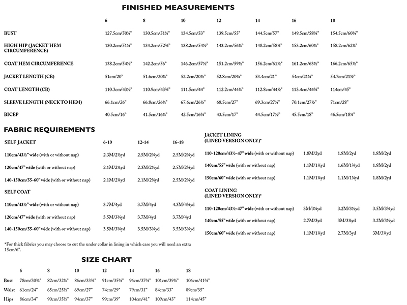 The Sanda, Merchant and Mills, Papierschnittmuster – Bild 5