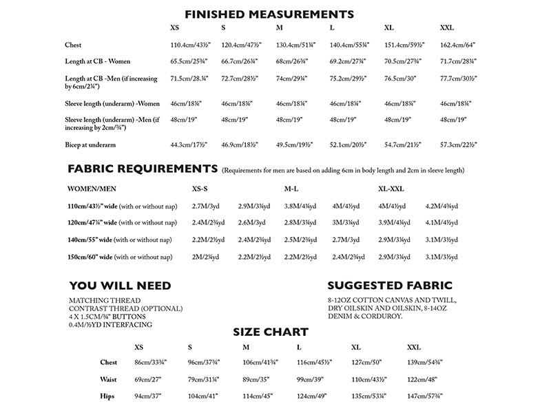 The Ludlow, Merchant and Mills, Papierschnittmuster – Bild 5