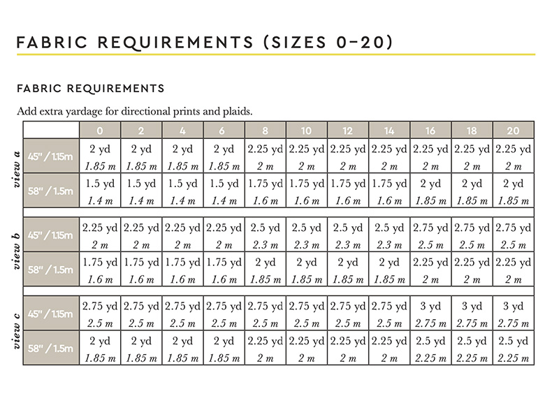 Kalle Shirt & Shirtdress, Closet Core Patterns, Papierschnittmuster – Bild 6