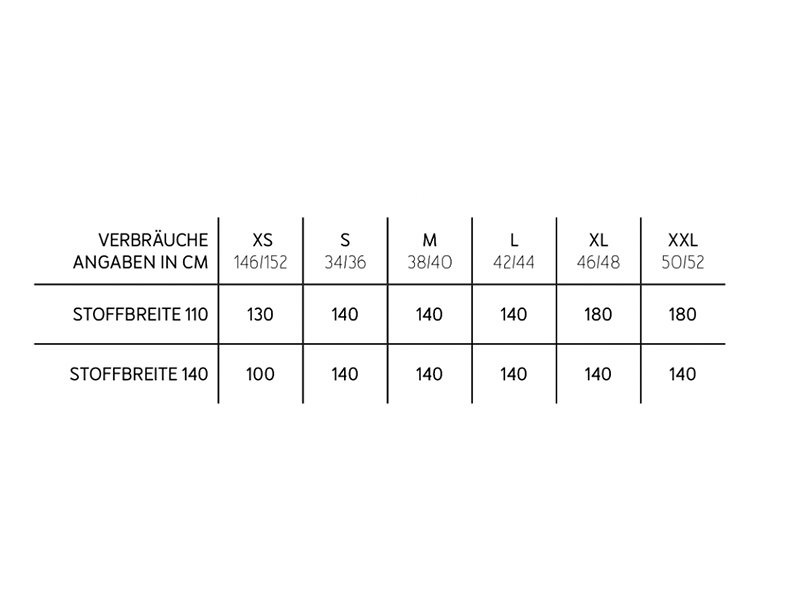 Schnittmuster Frau Marte, studioschnittreif – Bild 4