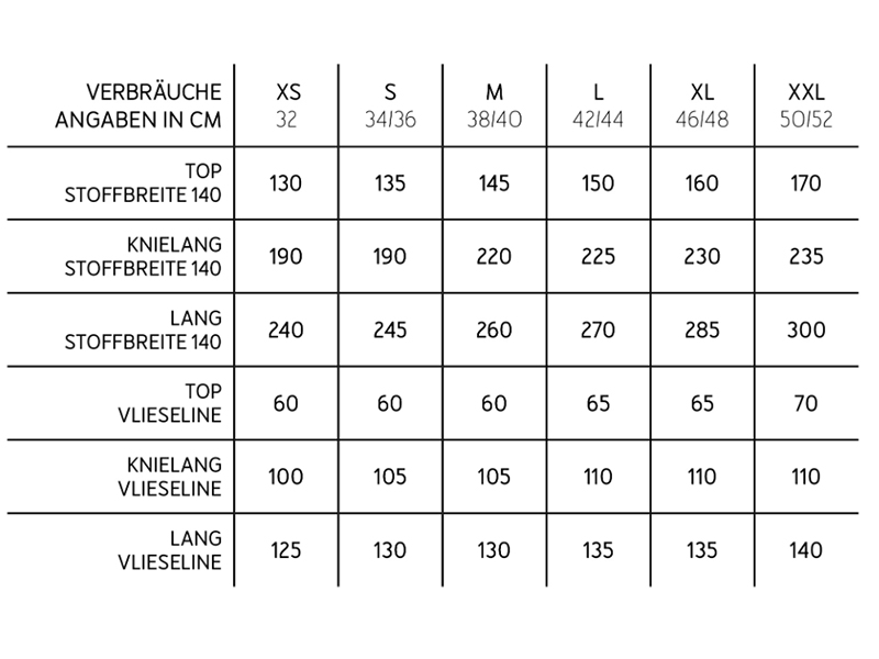 Schnittmuster Frau Lulu, studioschnittreif – Bild 6