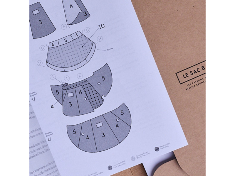 Le Sac Banane, Atelier Brunette, Papierschnittmuster – Bild 3