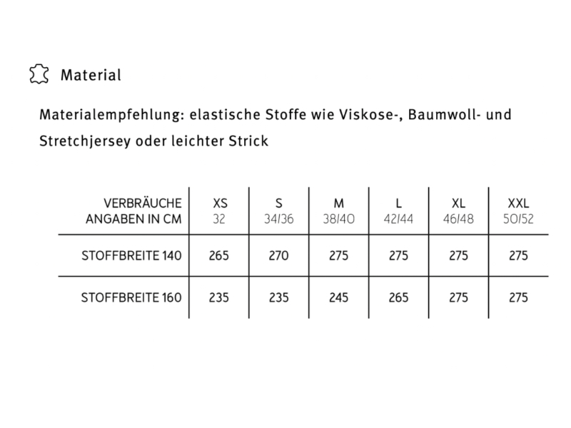 Schnittmuster Frau Ruby, Wickelkleid studioschnittreif – Bild 4