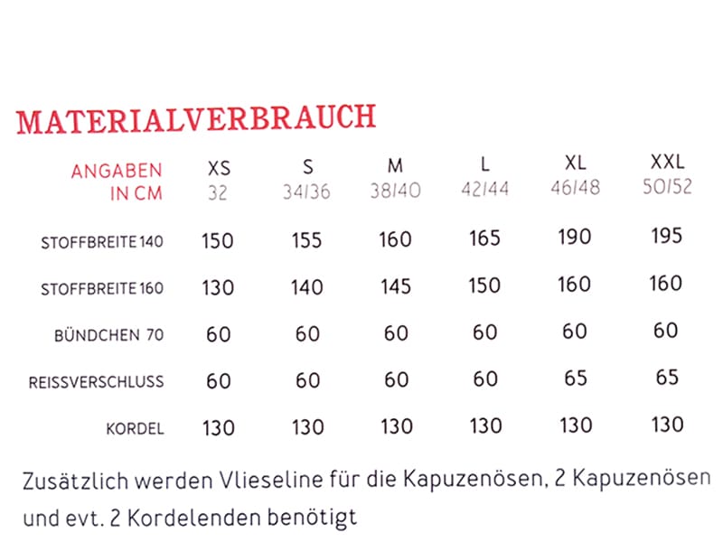 Schnittmuster Frau Lou, Oversized Sweatjacke mit Kapuze, studioschnittreif – Bild 5