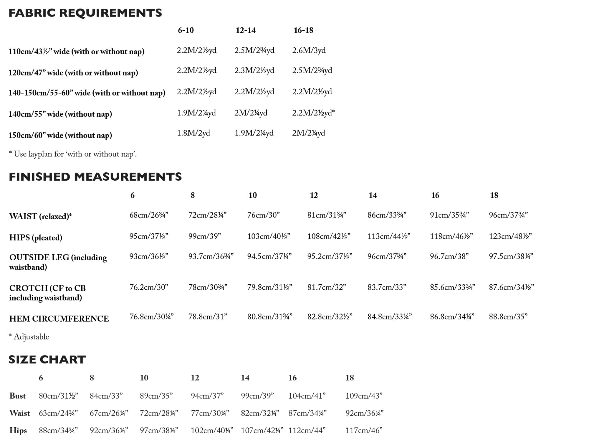 Juno, Merchant and Mills, Papierschnittmuster, Gr 6-18 – Bild 7