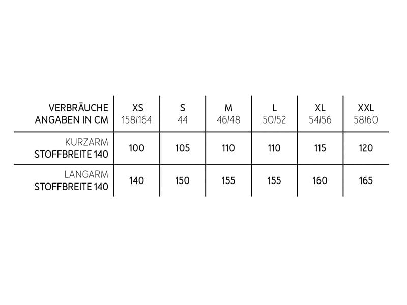 Schnittmuster Herr Erik - Basic Shirt mit V-Ausschnitt, studioschnittreif – Bild 5
