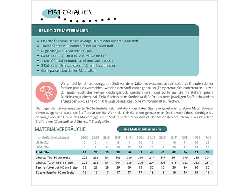 SmartPattern "Frauen Selvedge Jeans HJ06", Papierschnittmuster – Bild 3