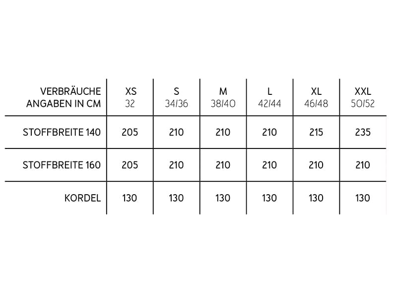 Schnittmuster Frau Sadie, Sweatkleid mit Kapuze, studioschnittreif – Bild 4