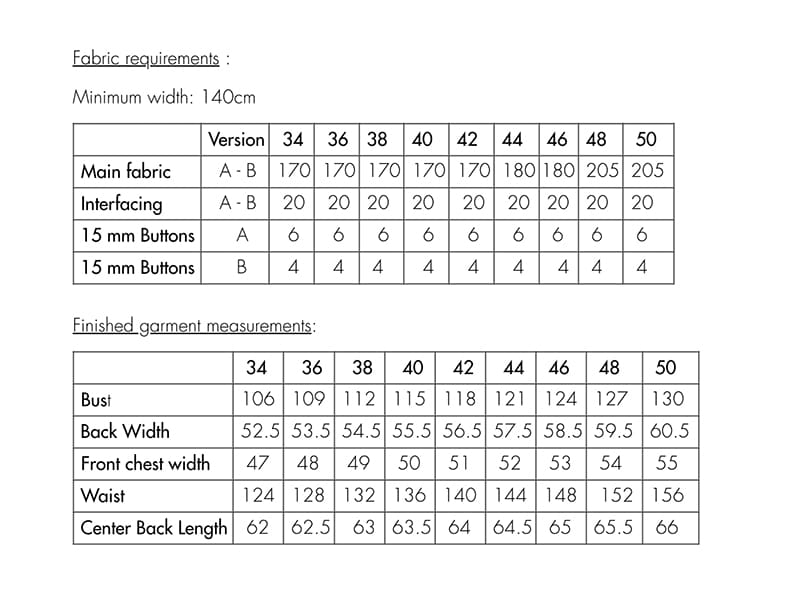 Le Chemisette, Atelier Brunette, Papierschnittmuster – Bild 3