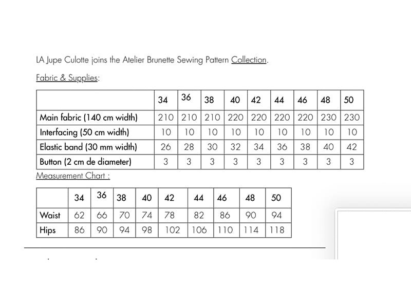 La Jupe Culotte, Atelier Brunette, Papierschnittmuster – Bild 3