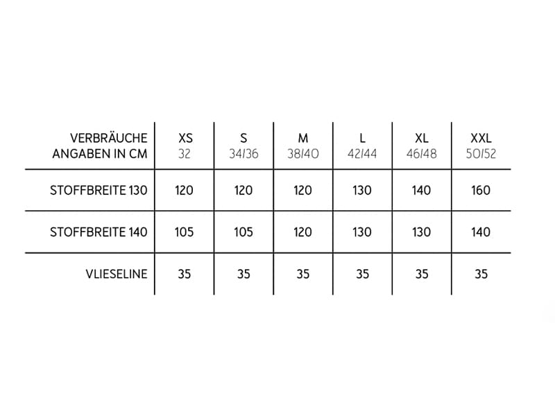 Schnittmuster Frau Anett, Blusentop, studioschnittreif – Bild 6