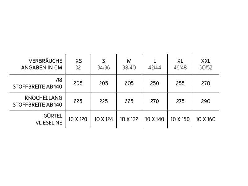 Schnittmuster Frau Jula, Jumpsuit, studioschnittreif – Bild 5