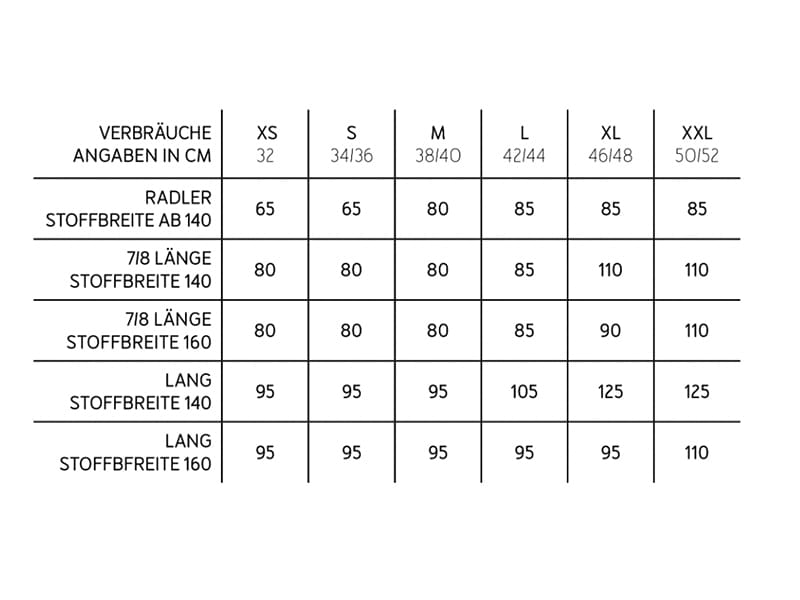 Schnittmuster Sportleggings Frau Nena, studioschnittreif – Bild 3
