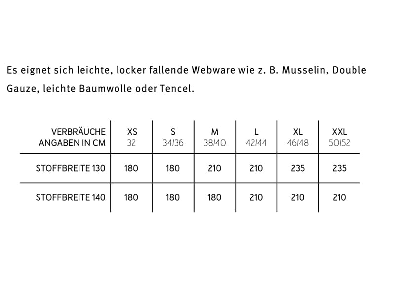 Schnittmuster Frau Ellen, Tunikakleid studioschnittreif – Bild 4